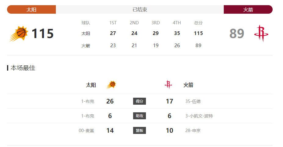 成人社区网
